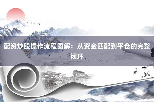 配资炒股操作流程图解：从资金匹配到平仓的完整闭环